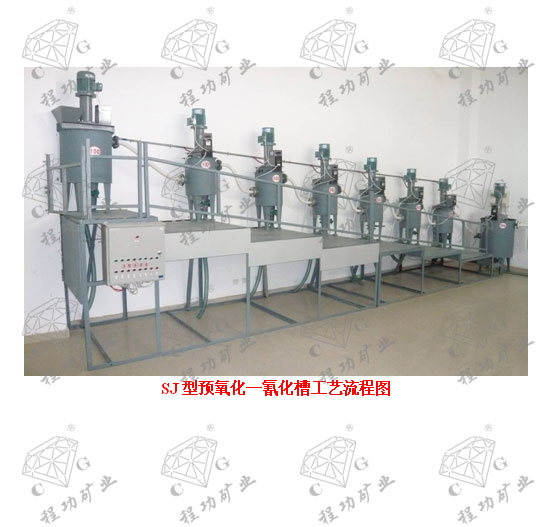 SJ型預(yù)氧化—氰化槽工藝流程圖